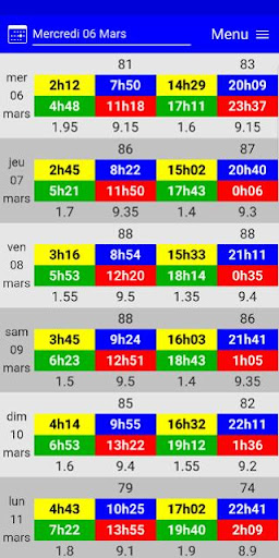 Annuaire Marée Port Dielette Screen 2