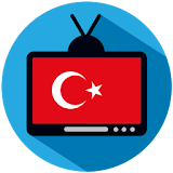 TV Turkey Online Info Channels icon