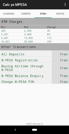 Calc ya MPESA Screen 3