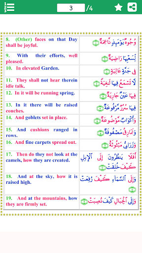 Surah Ghashiya سورة الغاشيةw