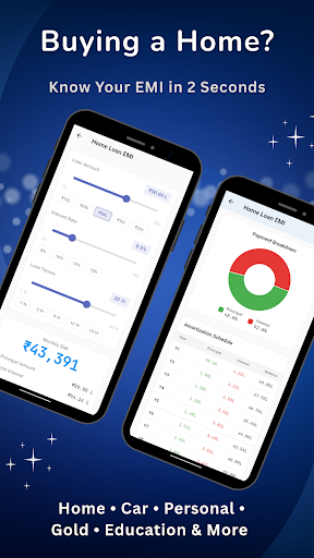 India Finance Calculators