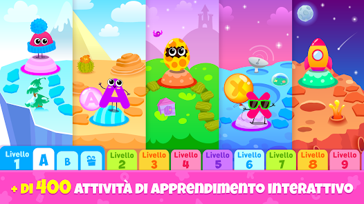 Immagine screenshot