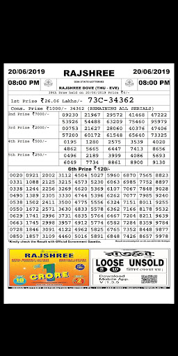 Raajsree - Mizoram Lottery Screenshot 3 - AppWisp.com