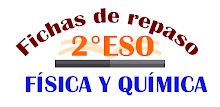 Física y Química 2° ESO APK