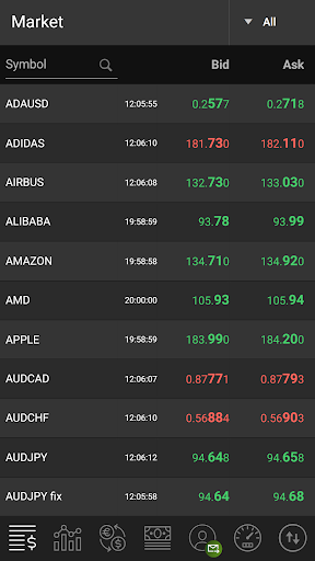Android application Trader Program screenshort