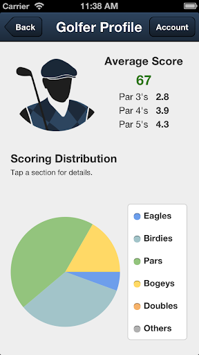 Miramar Memorial Golf Course Screen 3