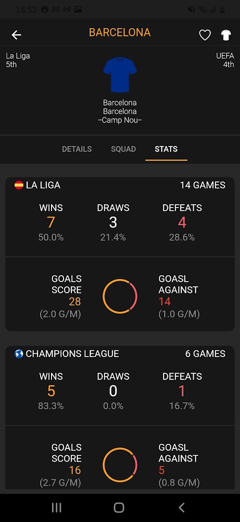 LiveSoccer: football live scores in real-timeのおすすめ画像4