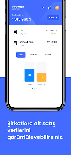 Android application Focus screenshort
