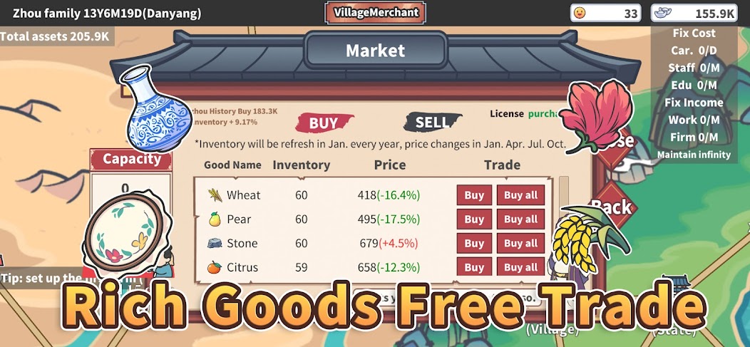 East Trade Tycoon 2.0.8 APK + Мод (Unlimited money) за Android
