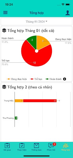 ĐTV Cabinet Screen 3