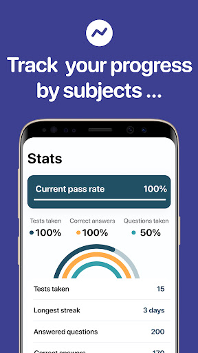 Screenshot of Citizen Test 2023
