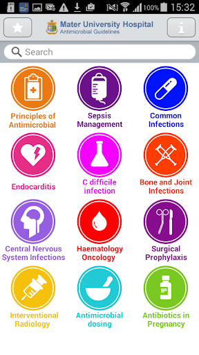 Mater Antimicrobial Guidelines Screen 2