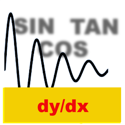 Derivative Expressions