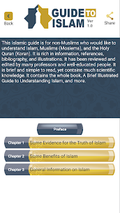 Free Mod Guide To Islam – Islam Guide For Non Muslims 4