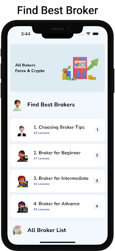 Screenshot of Learn Forex Trading Tutorials