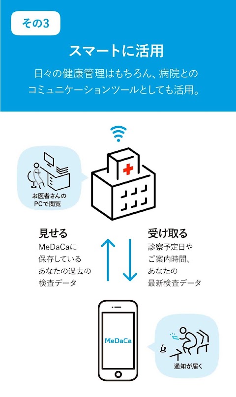 MeDaCa - 自分の健康を収納するアプリのおすすめ画像4