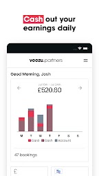 Veezu Partners