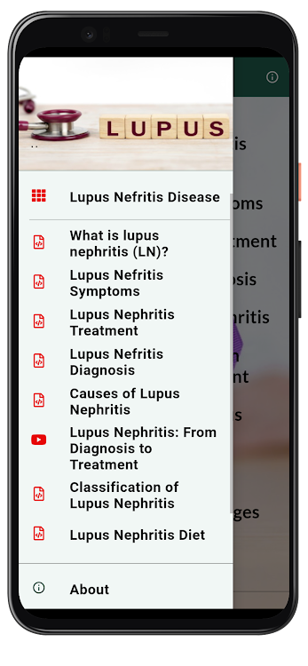 Lupus symptoms and treatment - 2.0.0 - (Android)