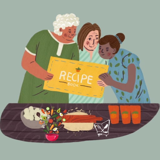 Weight Watchers Recipes - AppWisp.com