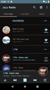 Jazz & Blues Music Radio Unknown