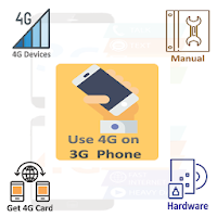 4G on 3G Phone Info.
