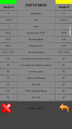 PTB + Screen 2