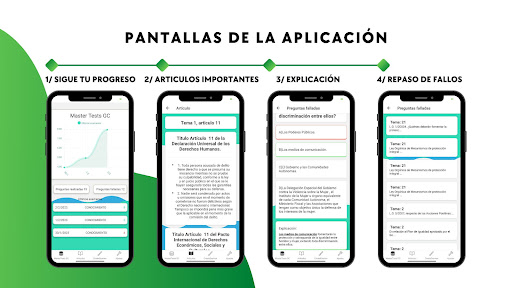 Oposicion M Test Guardia Civil