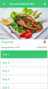 Diet Plan for Weight Loss | Food plan apps