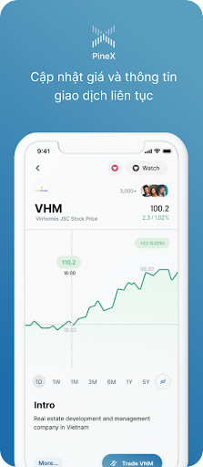 Android application PineX - Kết nối cơ hội đầu tư screenshort
