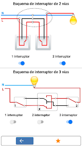 Manual del Electricista
