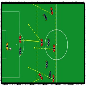 Captura de Pantalla 5 Tácticas entrenamientos fútbol android