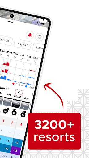 Snow-Forecast.com Screen 2