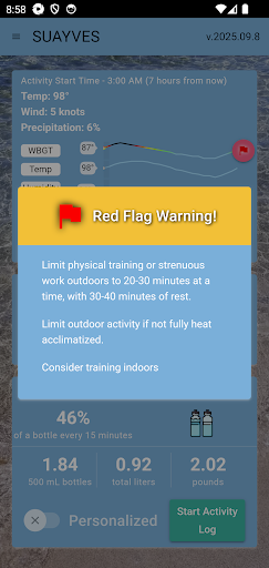 Suayves - Hydration  Weather