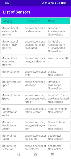 Android application Sensors Detector screenshort