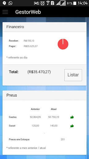 Android application GestorWeb App screenshort