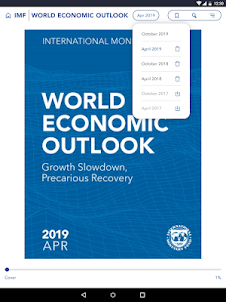 IMF Global Economic Reports