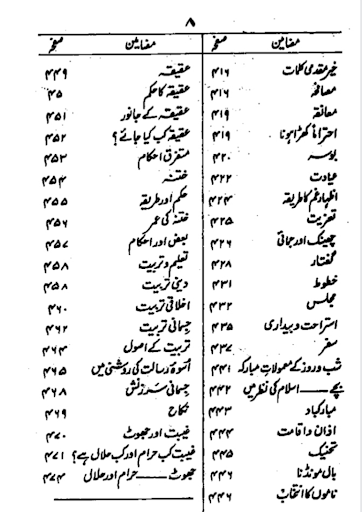 اسلامی لائبریری اردو Screen 3
