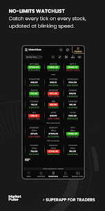 Market Pulse MOD APK (Premium débloqué) 2