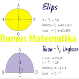 Rumus Matematika SMP SMA Free icon
