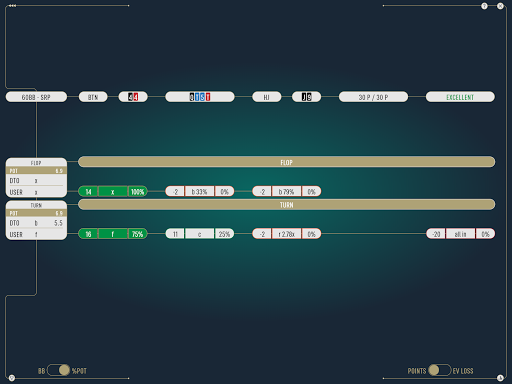 DTO Poker - Your GTO MTT Poker Trainer screenshots 22