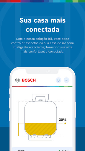 Bosch Fluid Monitoring Screen 3