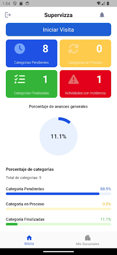 Android application Supervizza screenshort