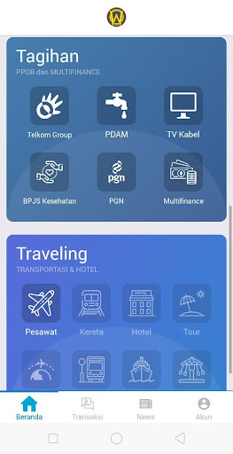 Wangunen Tour and Travel