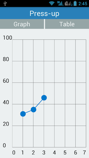 Screenshot of Everifit!: workout at home