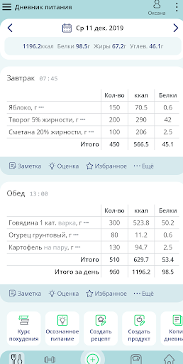 Android application Дневник Зожника screenshort