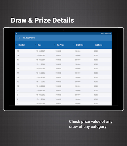Prize Bond Scanner - Pakbond