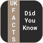 Did You know - UK Facts