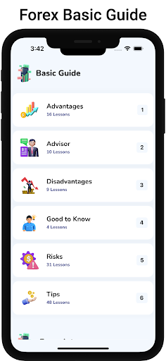 Screenshot of Learn Forex Trading Tutorials