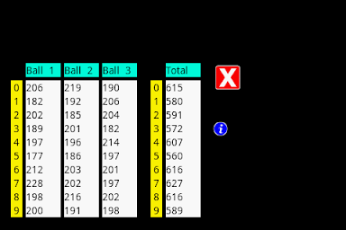 Pick 3 Lottery Tracking Pro