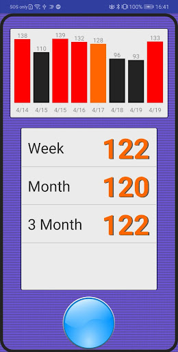 Blood Sugar Tracker (big font) Screen 3